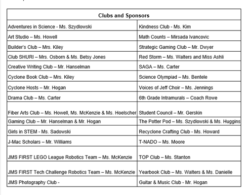 club list